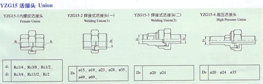 YZG15^